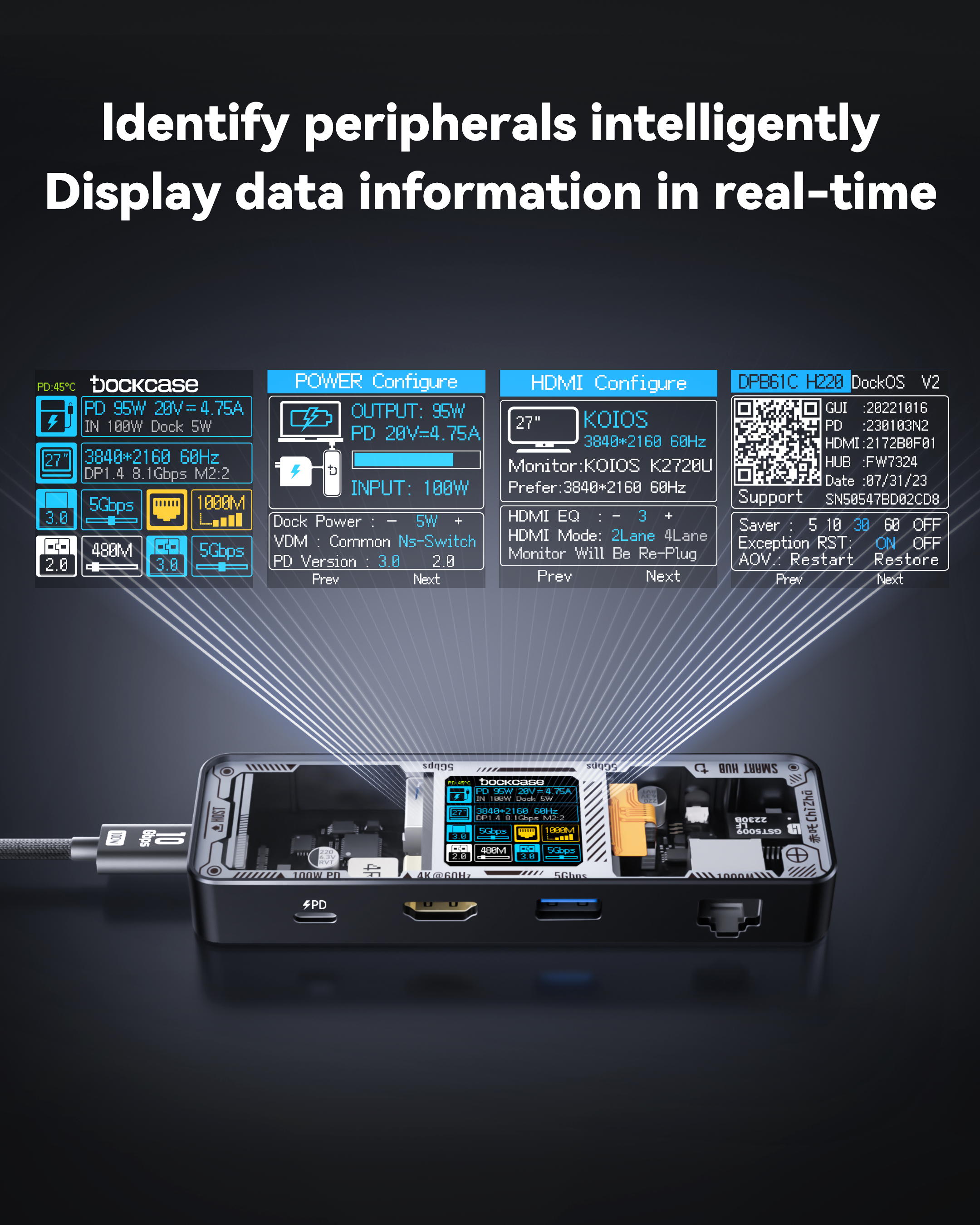 Dockcase Smart 6-in-1 USB-C Hub (Explorer Edition)