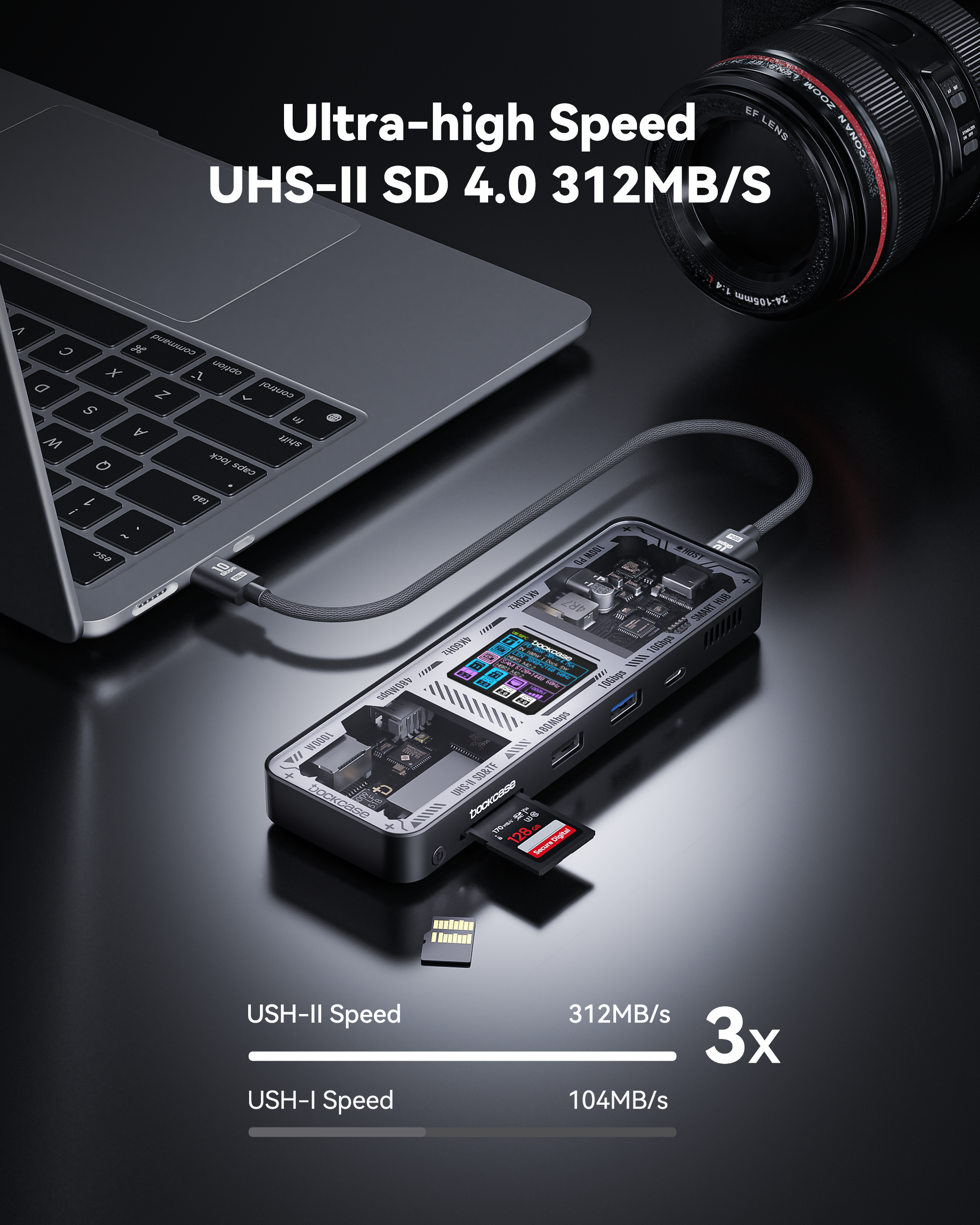 Dockcase Smart 10-in-1 USB-C Hub - Dual HDMI (Explorer Edition)