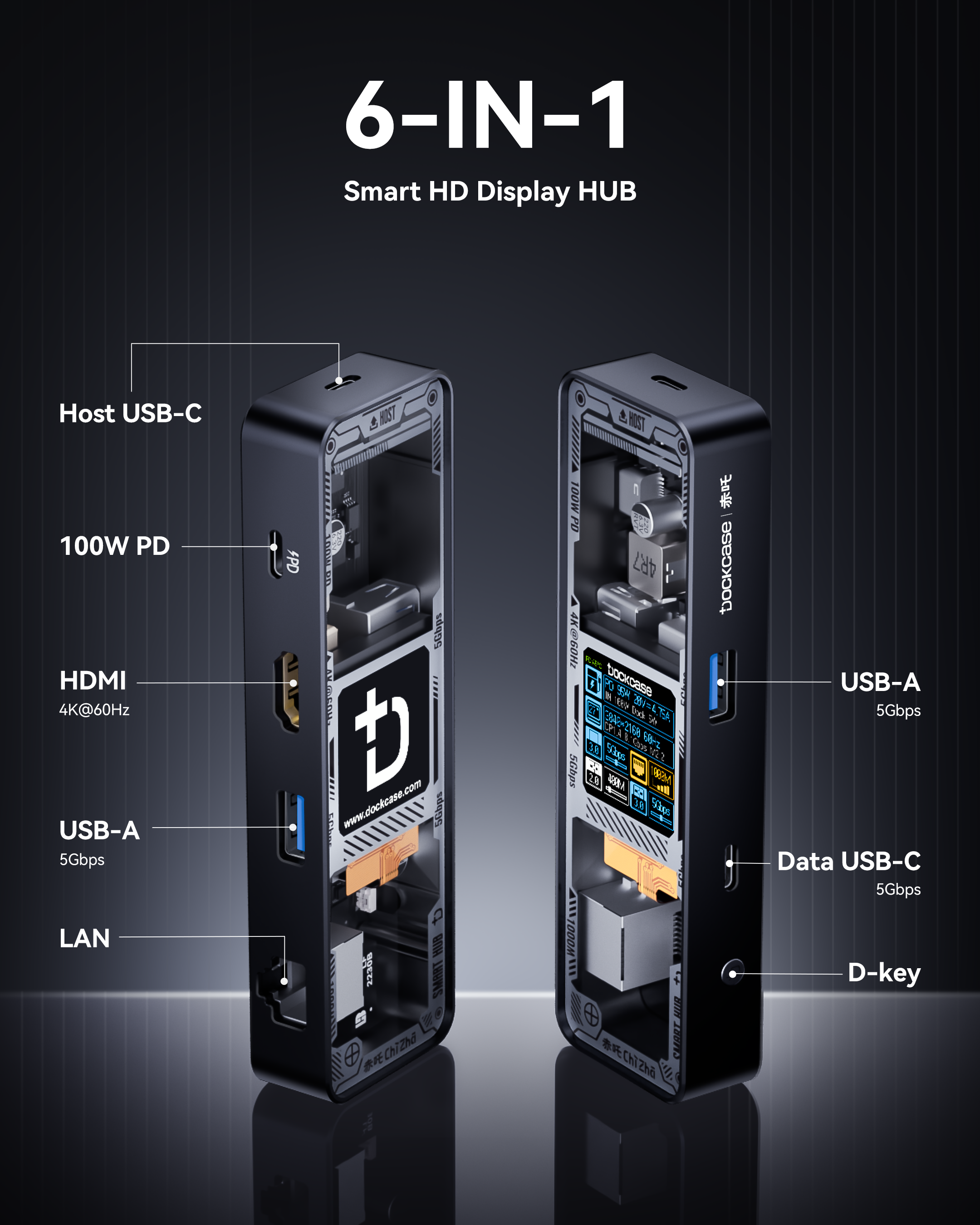 Dockcase Smart 6-in-1 USB-C Hub (Explorer Edition)