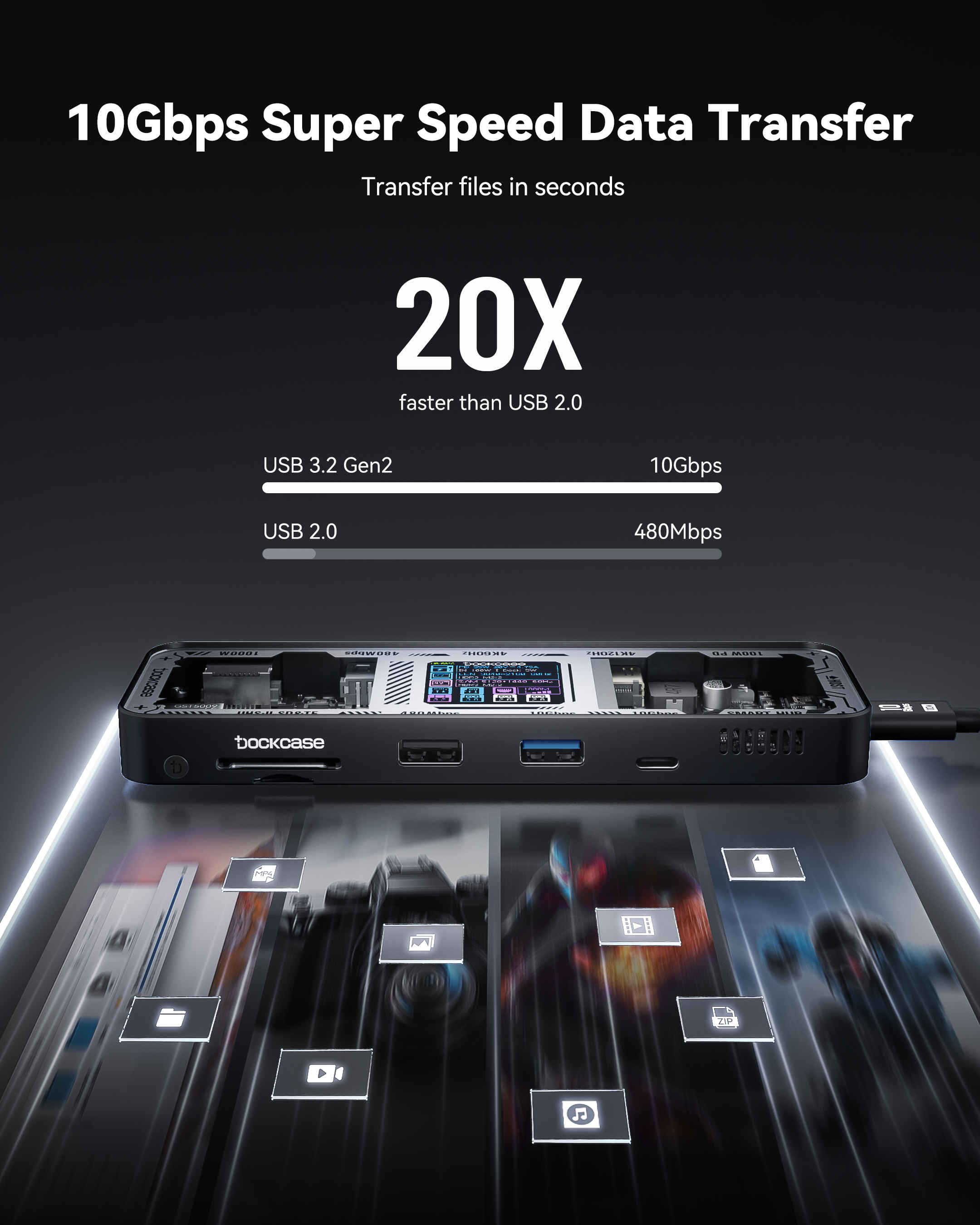 Dockcase Smart 10-in-1 USB-C Hub - Dual HDMI (Explorer Edition)