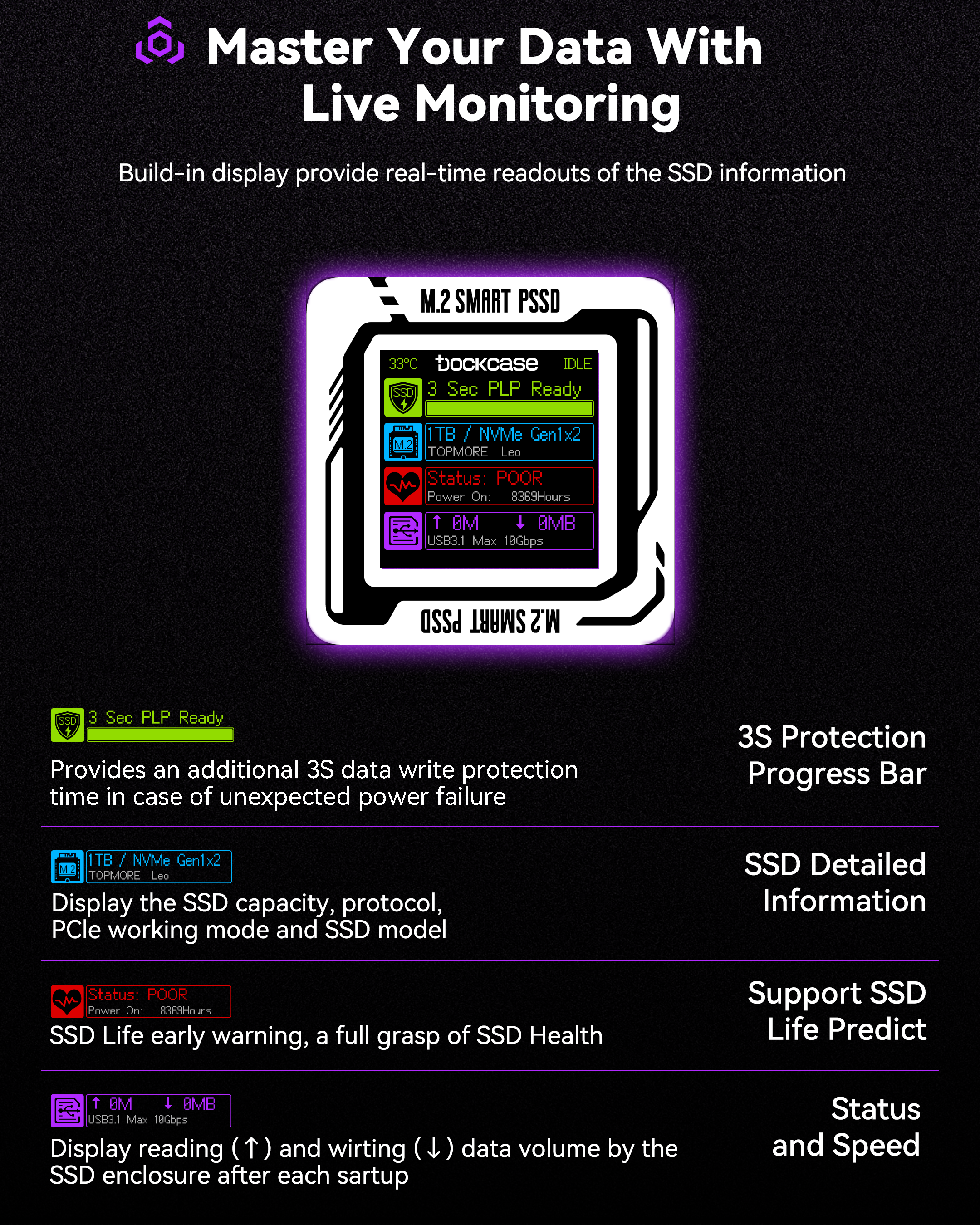 Dockcase 1TB Pocket Portable SSD