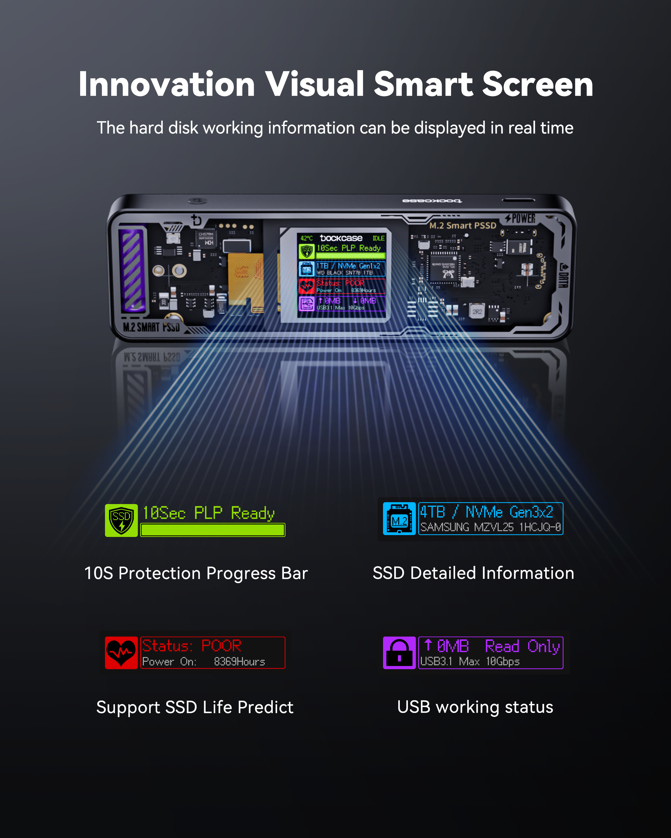 Dockcase Smart M.2 NVMe SSD Enclosure (Explorer Edition)