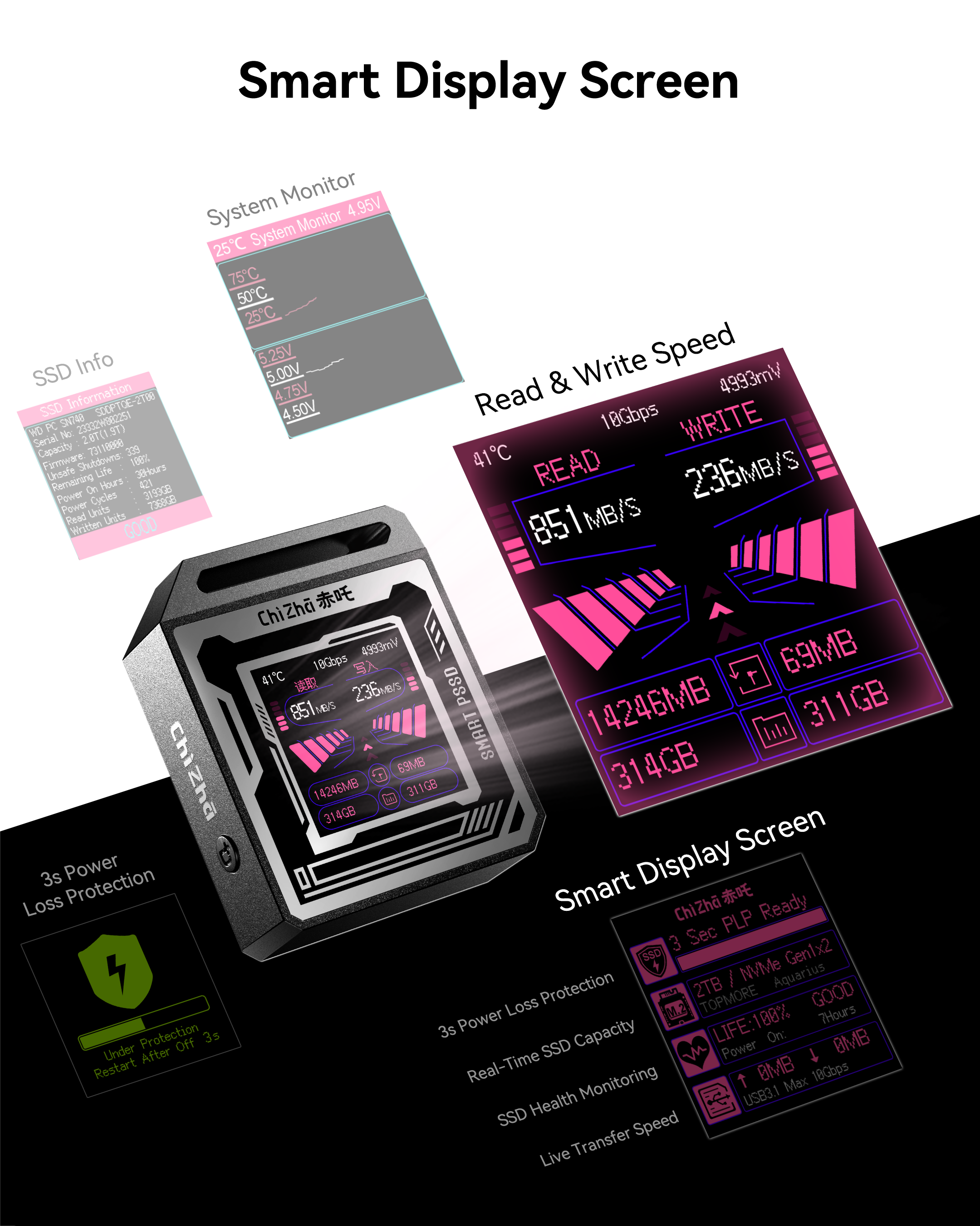 Dockcase Chizha Pocket Smart 2230 M.2 NVMe SSD Enclosure