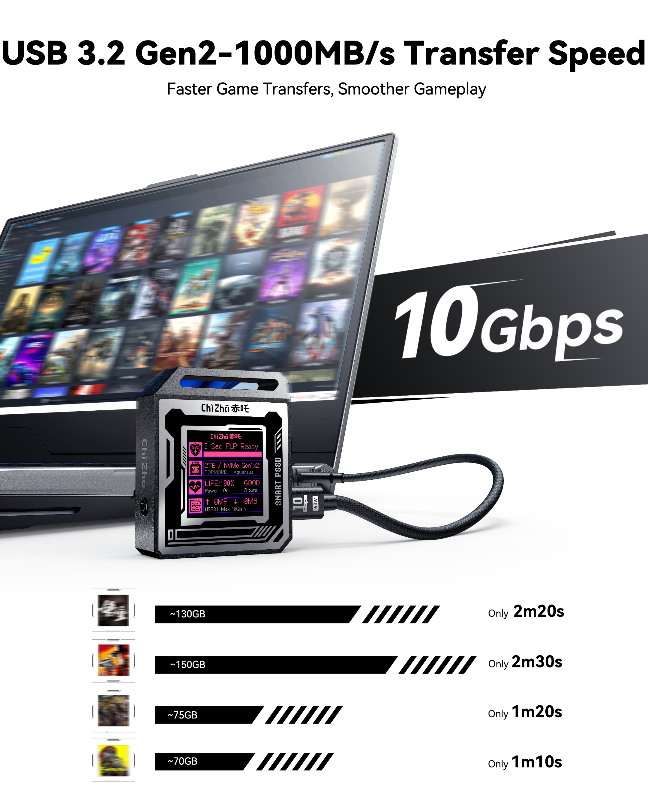 Dockcase Chizha Pocket Smart 2230 M.2 NVMe SSD Enclosure