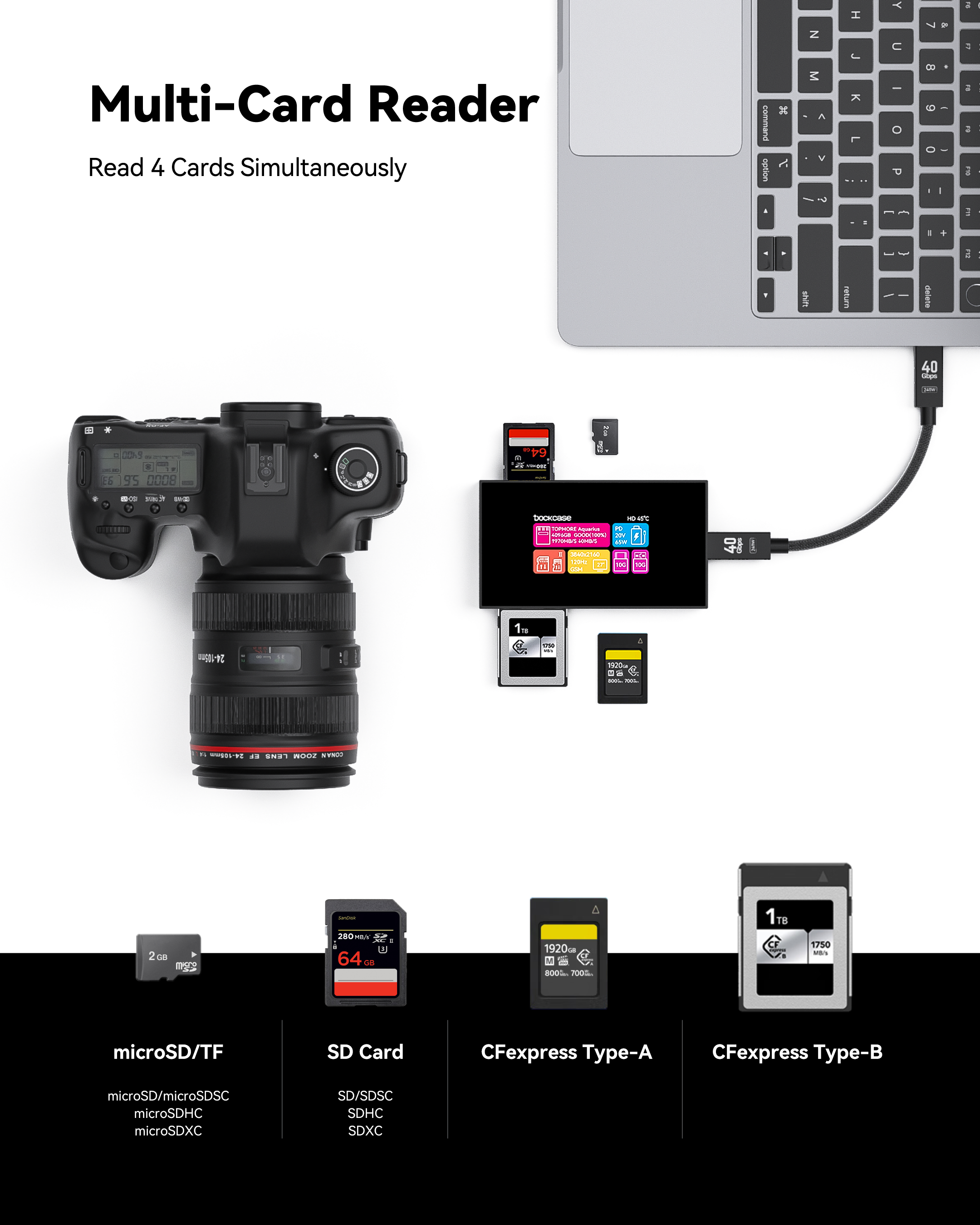 Dockcase Studio Smart 8-in-1 USB-C Hub