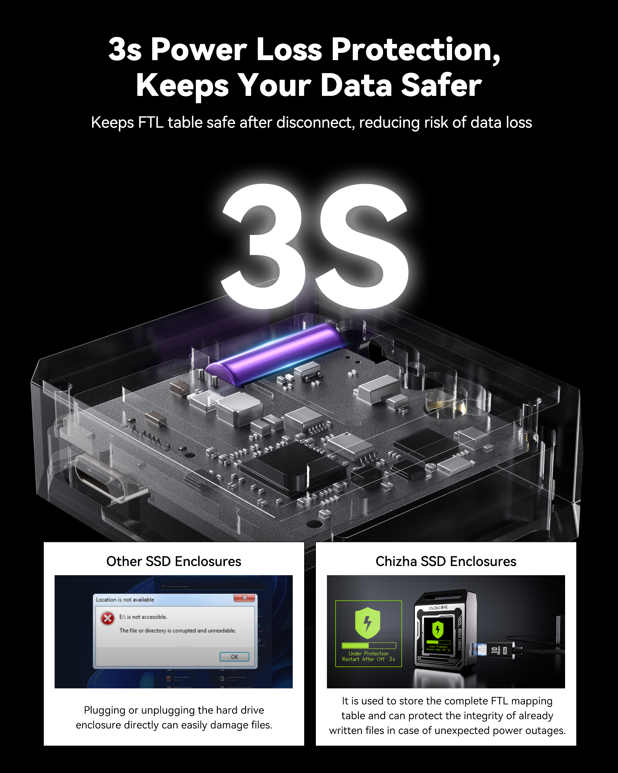 Dockcase Chizha Pocket Smart 2230 M.2 NVMe SSD Enclosure
