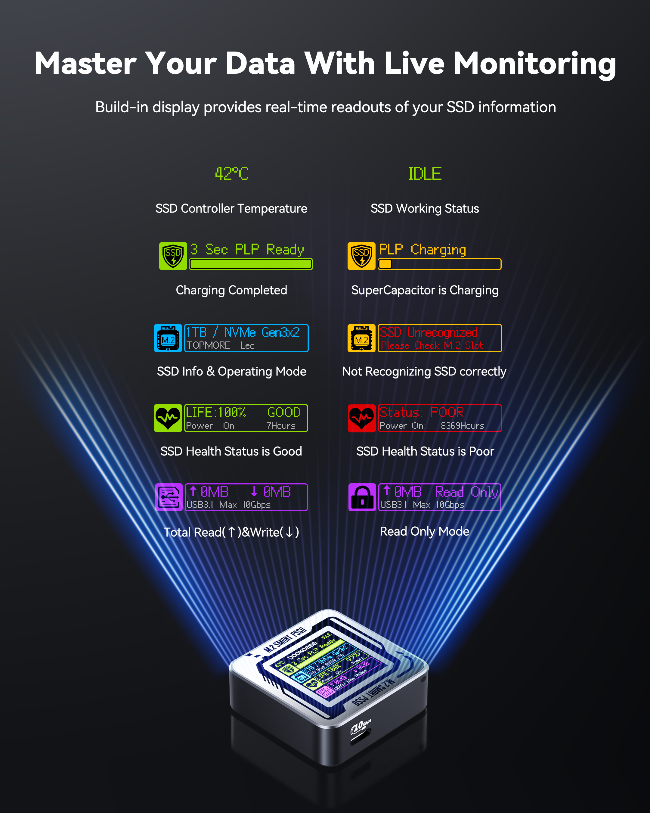 Dockcase Pocket Smart 2230 M.2 NVMe SSD Enclosure - Matte Black