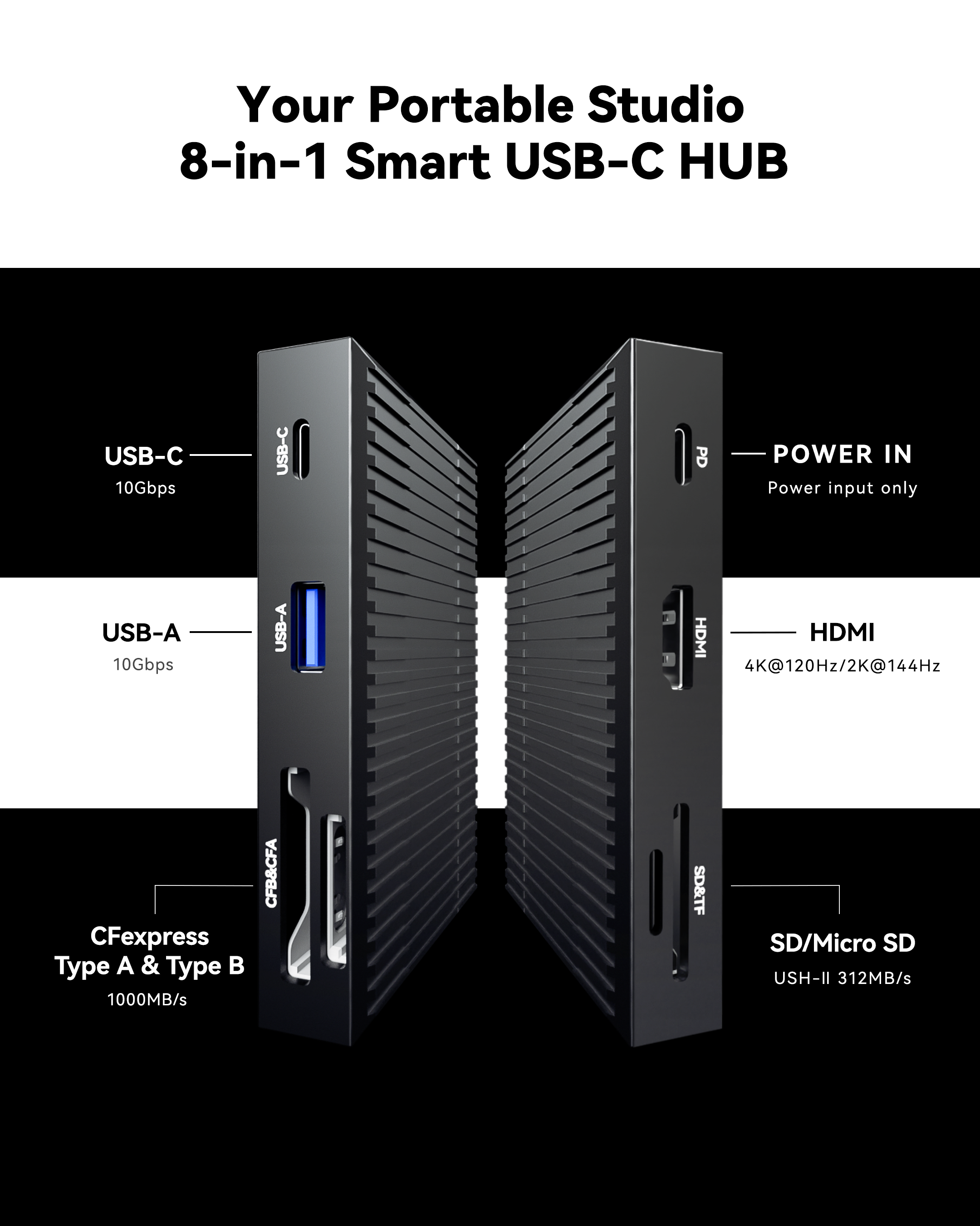 Dockcase Studio Smart  8-in-1 USB-C Hub