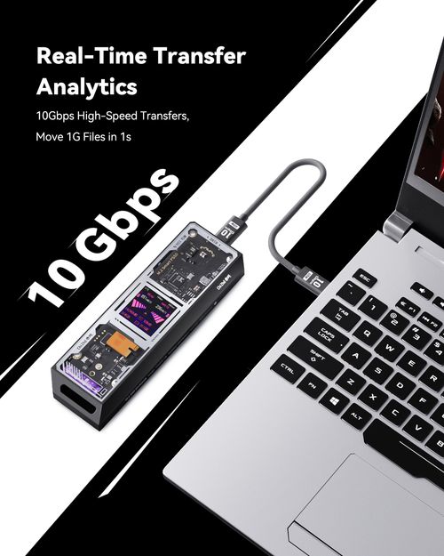 Fast One Device Products