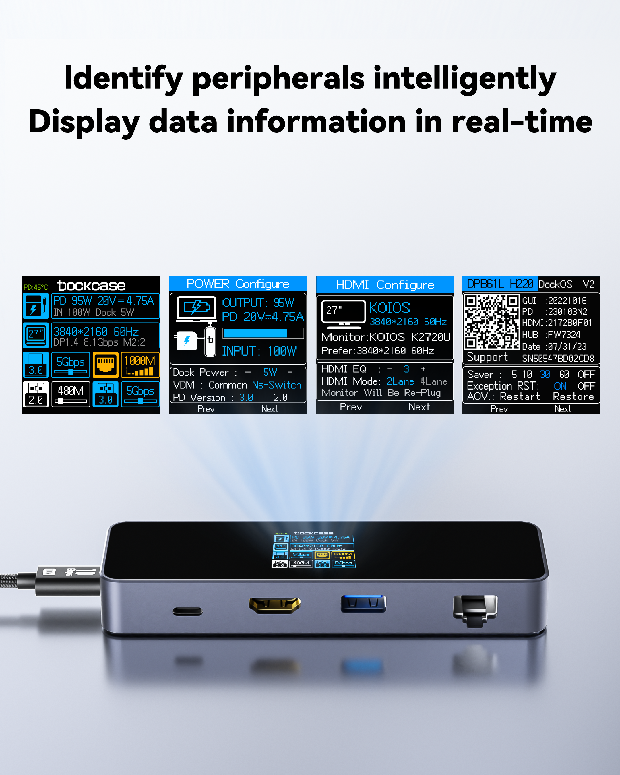 Dockcase Smart 6-in-1 USB-C Hub