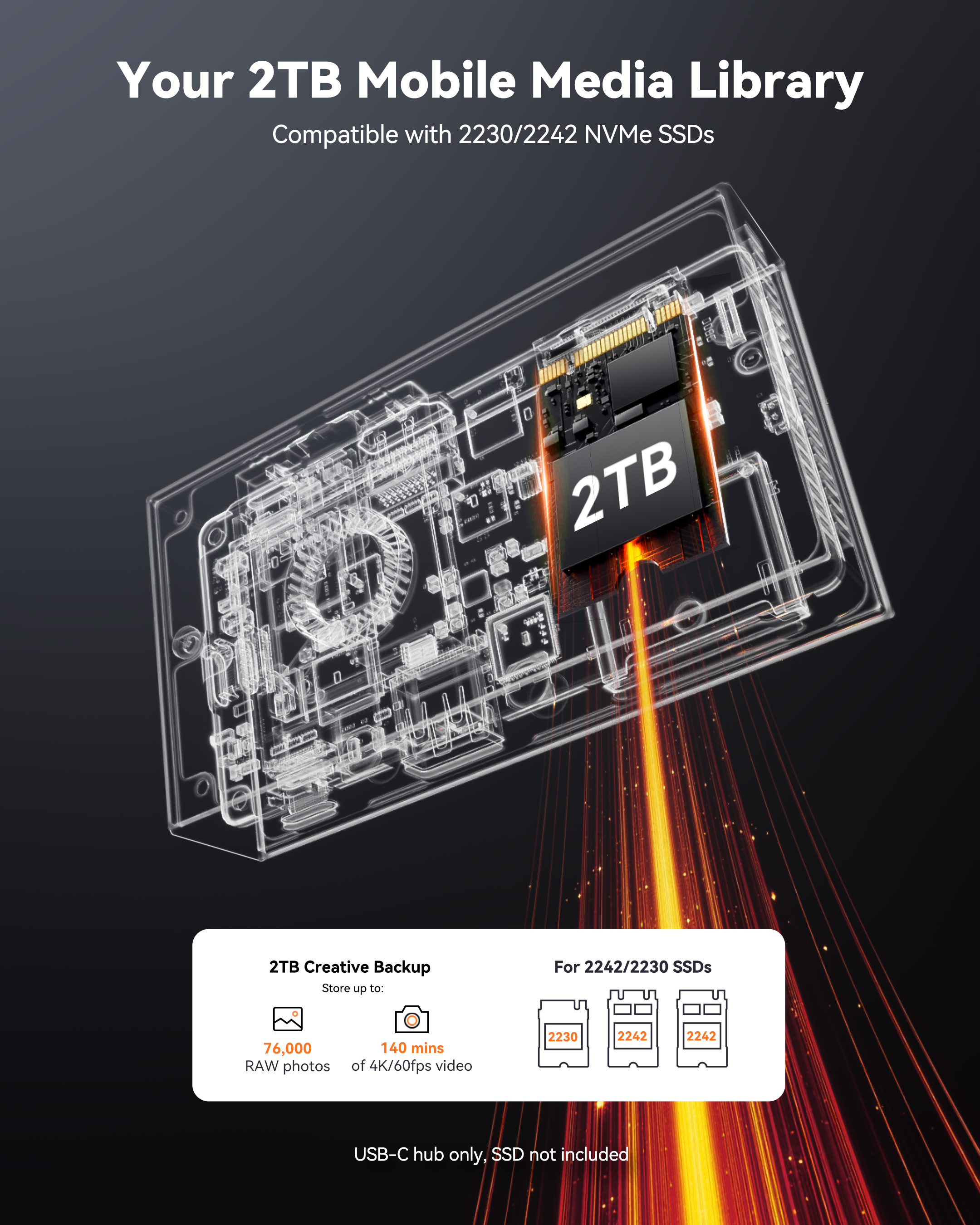 Dockcase Smart USB-C Hub 7-in-1 with M.2 SSD Enclosure