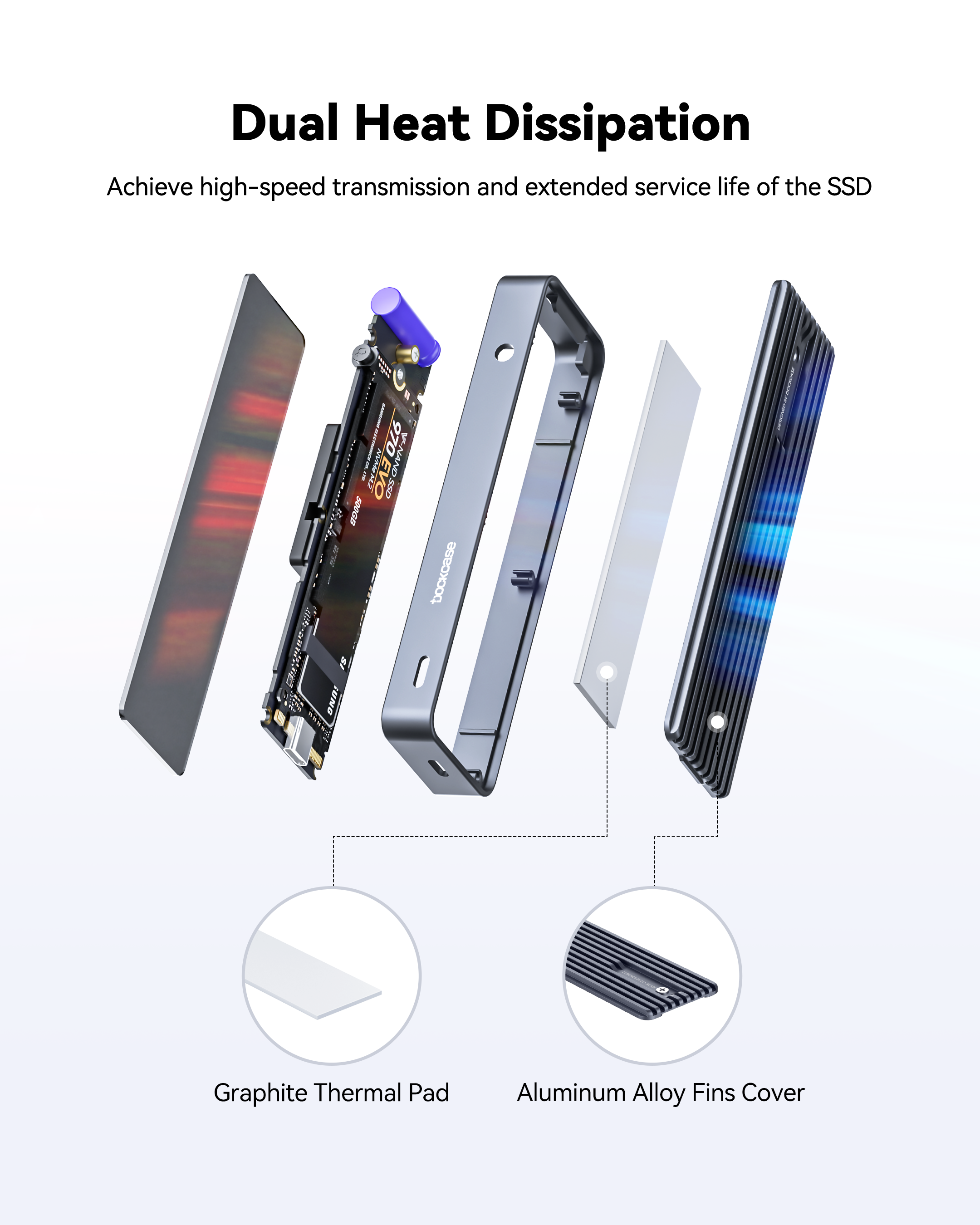 Dockcase Smart M.2 NVMe SSD Enclosure