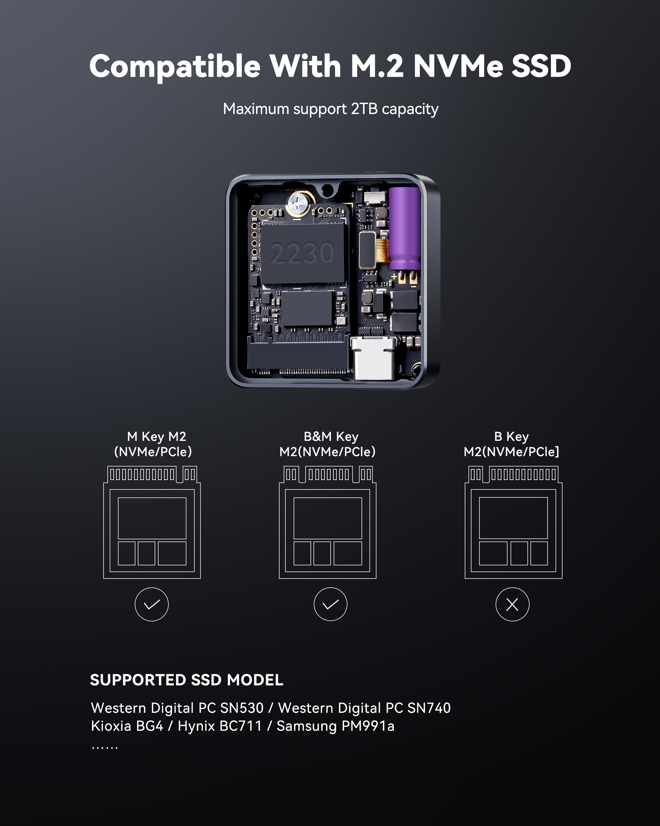 Dockcase Pocket Smart 2230 M.2 NVMe SSD Enclosure - Matte Black