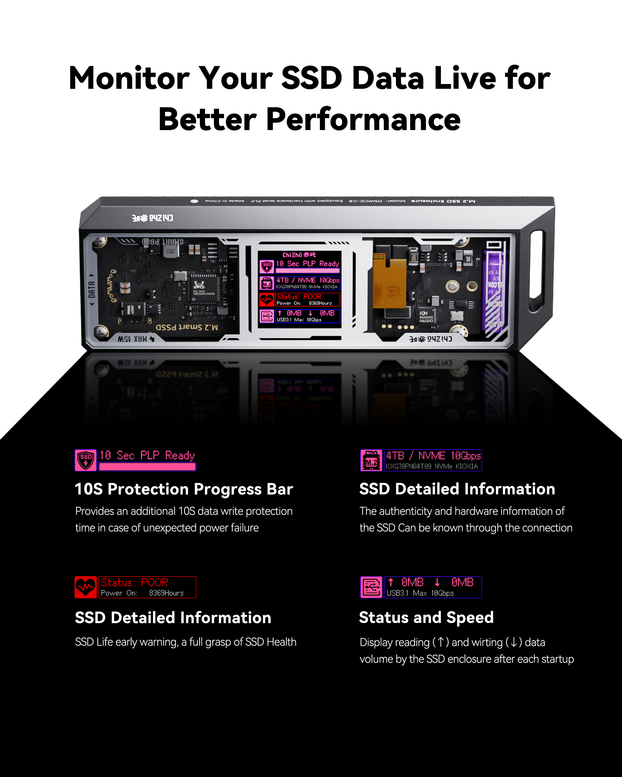 Dockcase Chizha M.2 NVMe SSD Enclosure