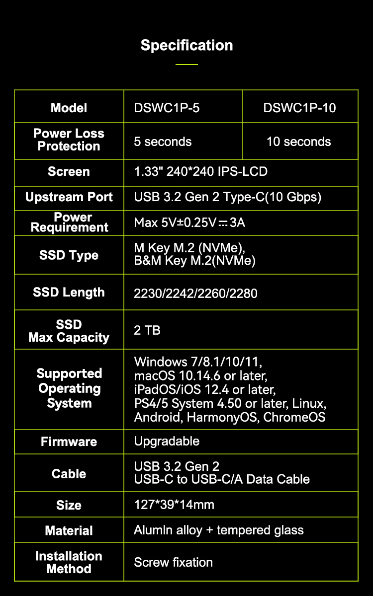 DockCase 5 Seconds Power Loss Protection M.2 NVMe Smart SSD Enclosure